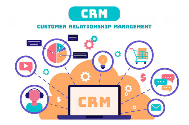 image showing how ERP improves CRM