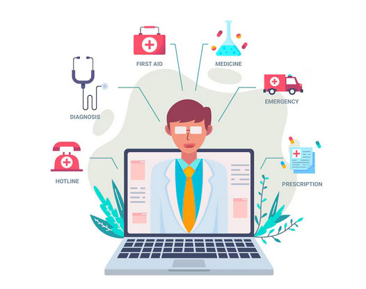 cost benefit analysis of hospital management system