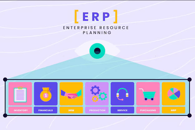 erp automation benefitting all business systems