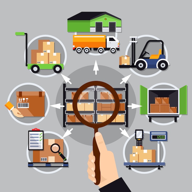 warehouse inventory tracking software