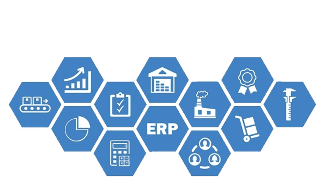 ERP automation